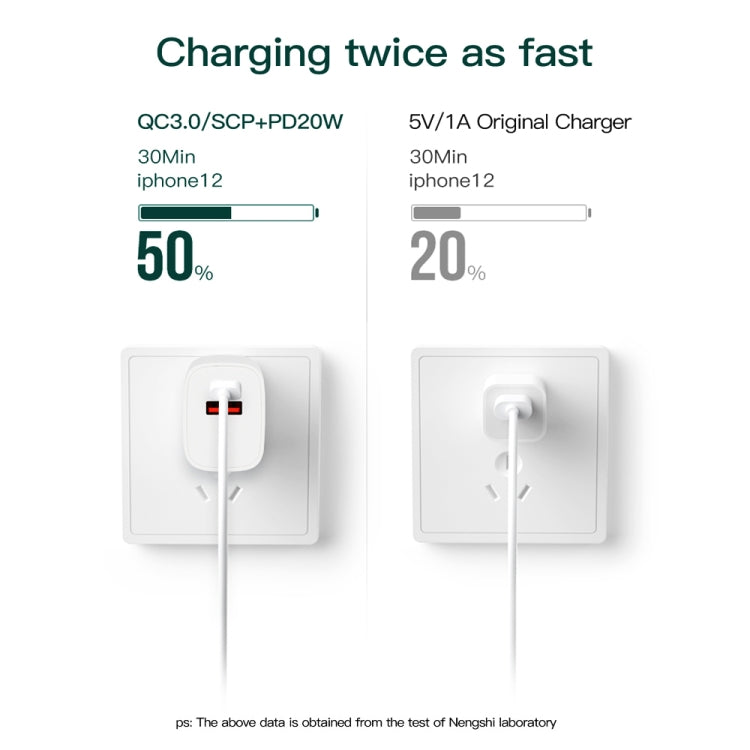 شاحن سريع صغير محمول CS-20W PD3.0 + QC3.0 بمنفذين، شاحن