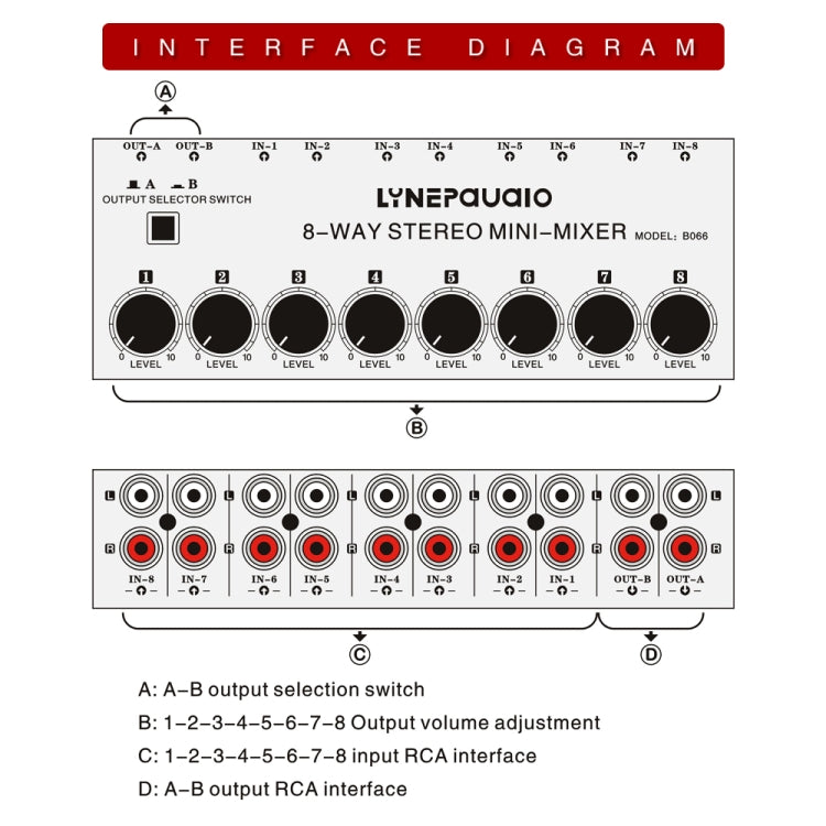 B066 Mini Stereo 8 Channel RCA Non Source Sound Passive Mixer, No Power Supply, 8 Channel RCA