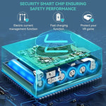 For Oculus Quest 2 VR Charging Stand VR Accessories Host Storage Bracket Charging Stand, VR Charging Stand