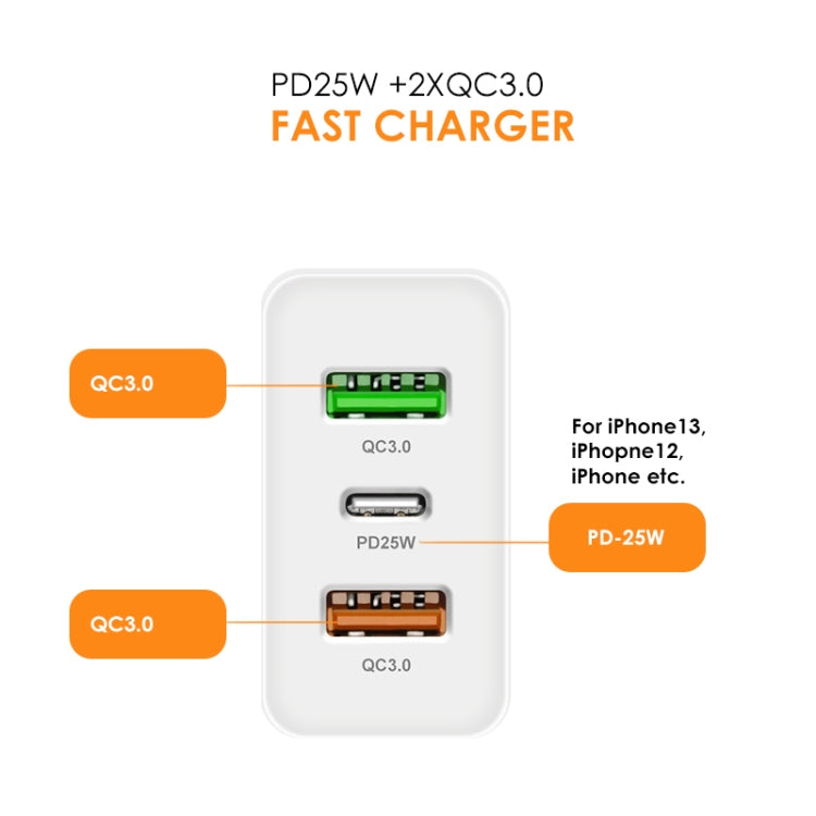 شاحن متعدد المنافذ USB بقدرة 45W PD25W + 2 × QC3.0 مع كابل USB إلى Type-C، قابس US، قابس US + كابل USB إلى Type-C