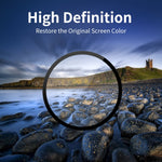 For Samsung Galaxy Watch5 44mm ENKAY 9H Full Cover Tempered Glass Watch Film, 1 PCS, 2 PCS, 5 PCS, 10 PCS