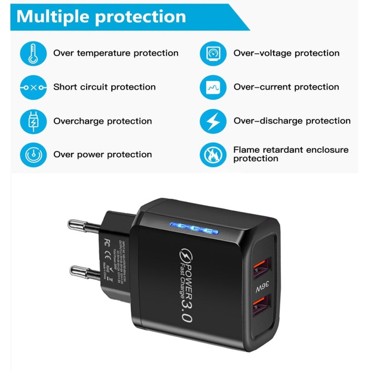 36W Dual Port QC3.0 USB Mobile Phone Charger Dual 18W Output, EU Plug, EU Plug
