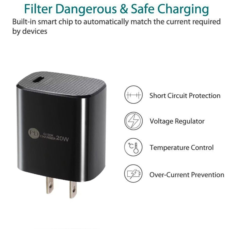شاحن سريع منفرد PD3.0 USB-C / Type-C بقوة 20 واط مع كابل بيانات Type-C إلى Type-C بطول 1 متر، قابس أمريكي، قابس أمريكي + كابل Type-C إلى Type-C