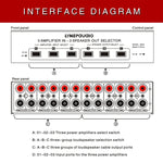 3 Input 3 Output Power Amplifier And Speaker Switcher Speaker Switch Splitter Comparator, B036