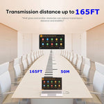 Wireless HDMI Transmitter and Receiver Kit, HDMI Wireless Extender Adapter, 1080P 60fps Video Audio Projecting for PC, Laptop, Camera to HDTV/Projector
