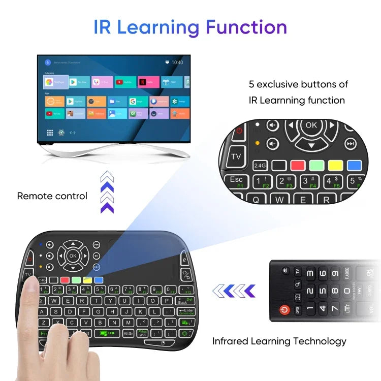 M9 Mini Wireless Keyboard Remote Control Mouse Keyboard Combo Support Touchpad Voice