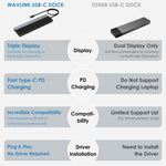 Wavlink UMD08 DisplayPort 12 in 1 Type-C Triple Display Docking Station, UMD08