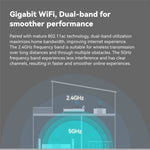 موسع شبكة واي فاي LB-LINK WR1210M بسرعة 1200Mbps 5G ثنائي النطاق راوتر لاسلكي