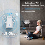 راوتر لاسلكي WAVLINK WN583AX1 بمنفذ إيثرنت AX1800 واي فاي 6 بسرعة 1.8Gbps ثنائي النطاق، قابس الاتحاد الأوروبي