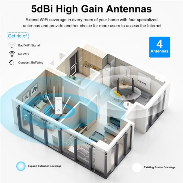 راوتر لاسلكي WAVLINK WN583AX1 بمنفذ إيثرنت AX1800 واي فاي 6 بسرعة 1.8Gbps ثنائي النطاق، قابس الاتحاد الأوروبي