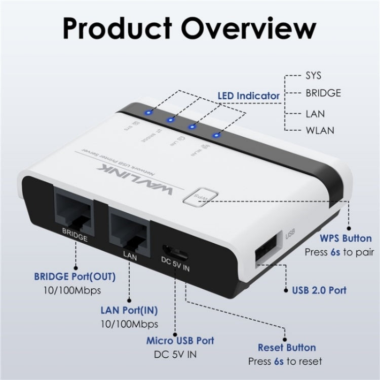 خادم طابعة لاسلكي USB2.0 WAVLINK NU516U1 مع LAN / جسر WiFi بسرعة 10 / 100 ميجابت/ثانية، قابس الولايات المتحدة، قابس المملكة المتحدة، قابس الاتحاد الأوروبي، قابس أستراليا