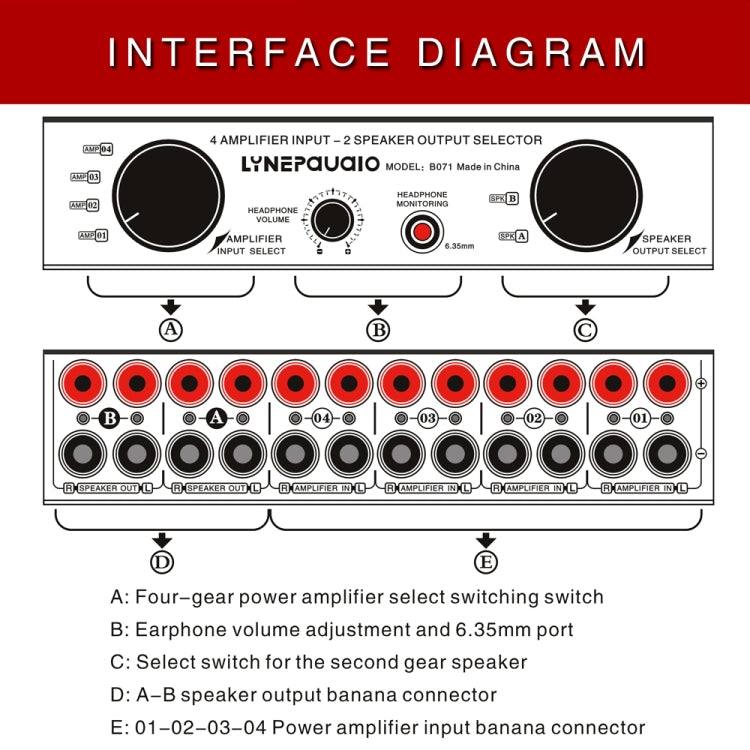 4 Input 2 Output or 2 In 4 Out Power Amplifier Speaker Selector Switcher, 4 Input 2 Output or 2 In 4 Out