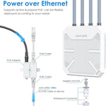 راوتر خارجي مقاوم للماء WAVLINK WN573HX3 AX3000 واي فاي ثنائي النطاق، قابس أمريكي، قابس بريطاني، قابس أوروبي، قابس أسترالي