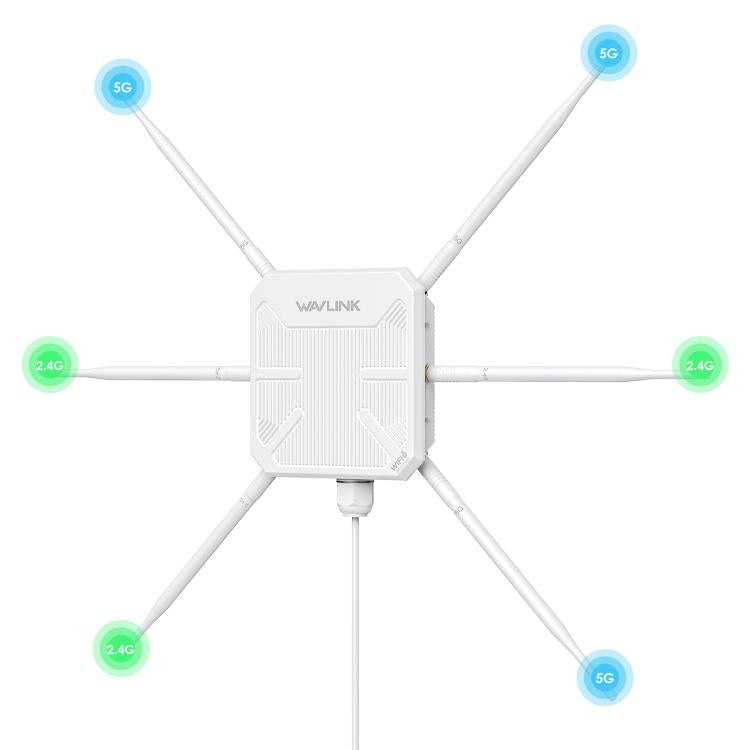 موسع واي فاي خارجي WAVLINK WN588HX3 AX3000 مع 6 هوائيات، مكرر واي فاي مزدوج النطاق، قابس أمريكي، بريطاني، أوروبي، أسترالي