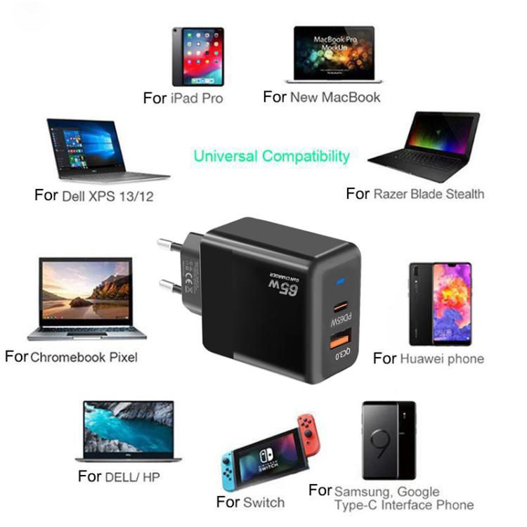 GaN PD 45W + QC3.0 USB Fully Compatible Protocol Charger，EU Plug, EU Plug