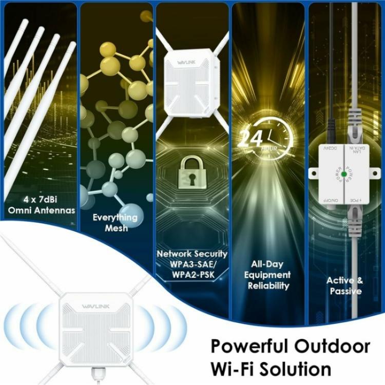 مقوي إشارة واي فاي WAVLINK WN588HA2 مكرر نقطة وصول AC1200 ثنائي النطاق، قابس أمريكي، قابس بريطاني، قابس أوروبي، قابس أسترالي
