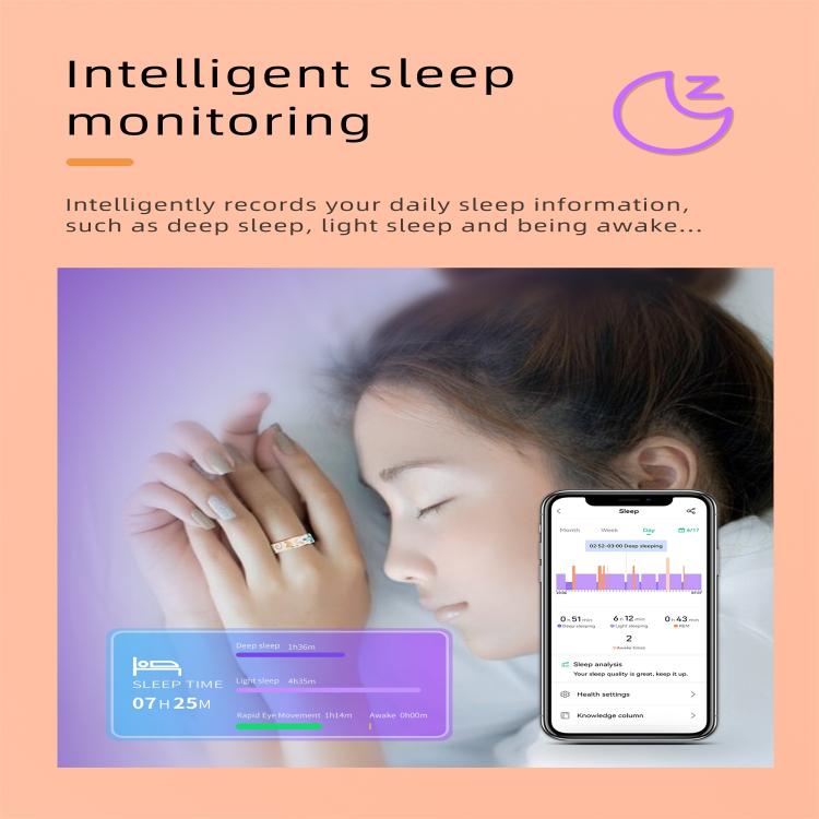 R18 SIZE 7 Smart Ring, Support Heart Rate / Blood Oxygen / Sleep / Care For Faimilies