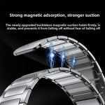 I-Beam Magnetic Stainless Steel Strap, For Apple Watch 46mm / 49mm / 45mm / 44mm, For Apple Watch 42mm / 41mm / 40mm / 38mm