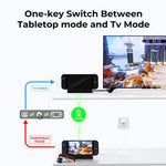 For Nintendo Switch 2  4K Docking Station Projection Dock Base, For Nintendo Switch 2