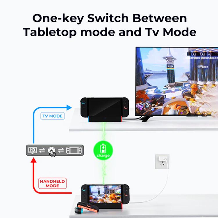 For Nintendo Switch 2  4K Docking Station Projection Dock Base, For Nintendo Switch 2