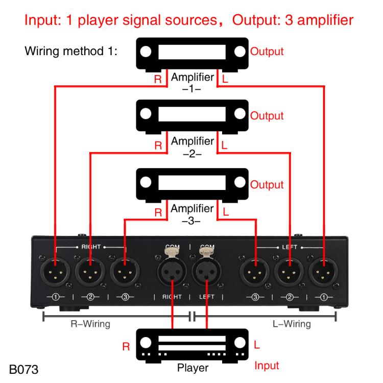 B073 1 Input 3 Output Fully Balanced Signal Selector 3-Channel Balanced Line Selector, No Need For External Power Supply Lossless Switching, B073