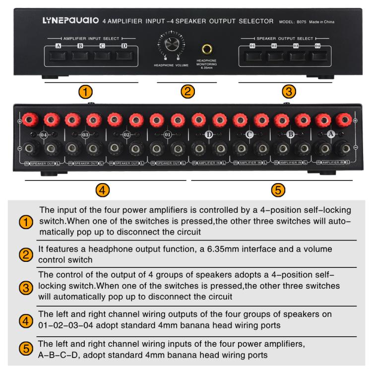 B075 4 Input 4 Ooutput Power Amplifier Speaker Selector Switcher,  300W Sound Quality Per Channel No Loss, B075