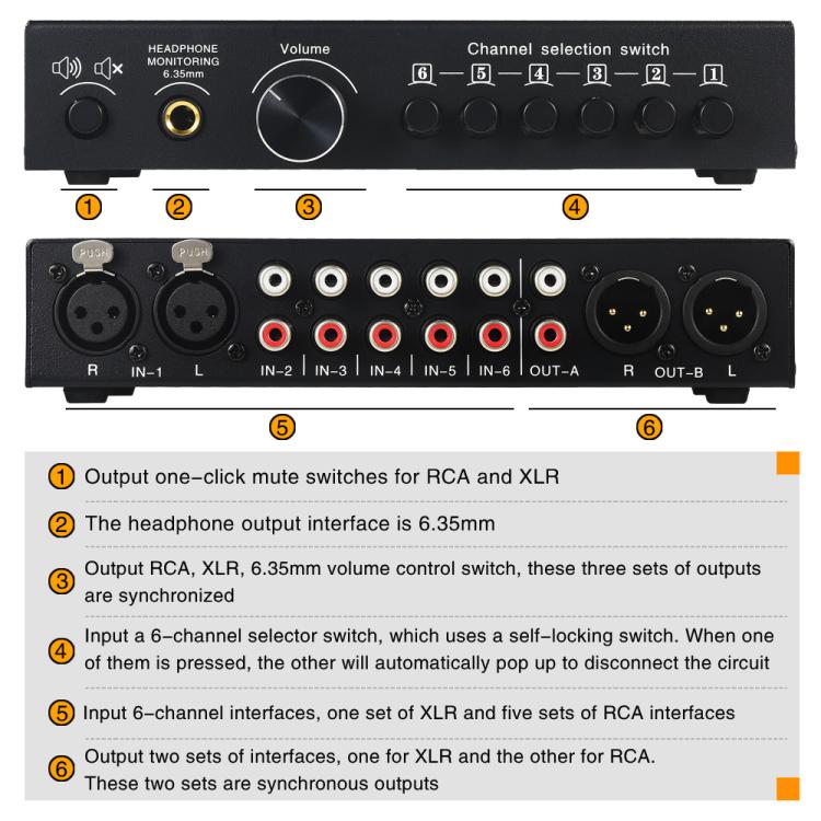 B081 6 Input 3 Outupt Audio Signal Selector Switcher Multi-channel Switcher, Fully Balanced Passive Front Active Speaker Volume Controller RCA Selector, B081