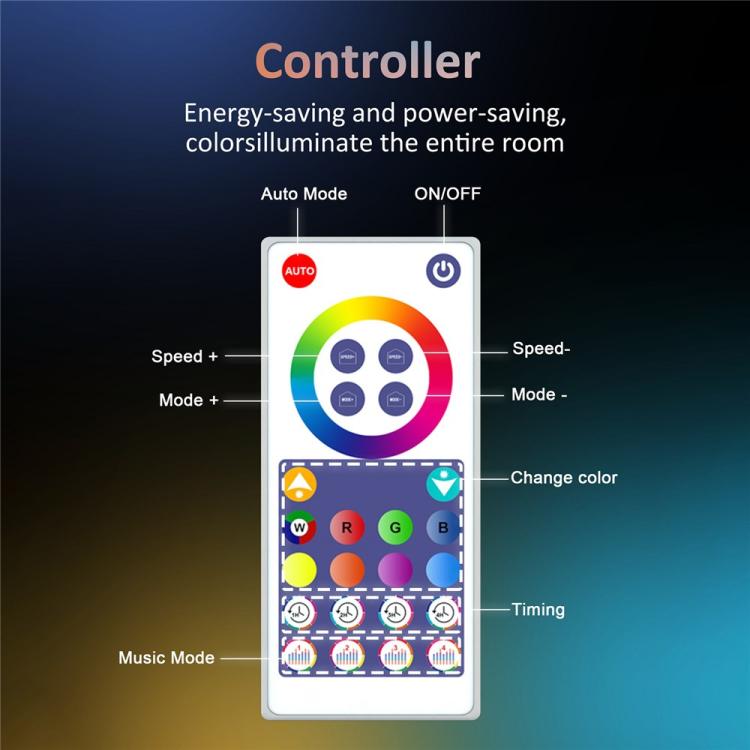 S14 IP65 Waterproof RGBIC WiFi BLE App Remote Control Smart WiFi String Lights 12M 20 Bulbs