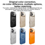 Change to 17 Big Lens Window Frosted MagSafe Phone Case, For iPhone 17 Pro Max, For iPhone 17 Pro, For iPhone 17, For iPhone Air, For iPhone 16 Pro Max, For iPhone 16 Pro, For iPhone 16 Plus, For iPhone 16