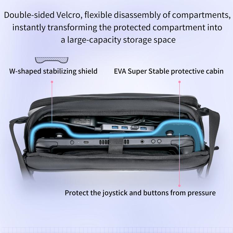 EVA Inner Tray Gaming Console Crossbody Bag, For Nintendo Switch 2
