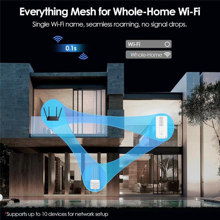 WAVLINK WL-WNF100X3NR-B With Nano SIM Slot European Version 5G Router WiFi 6, EU Plug, UK Plug