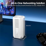 WAVLINK WL-WNF100X3NR-B With Nano SIM Slot European Version 5G Router WiFi 6, EU Plug, UK Plug