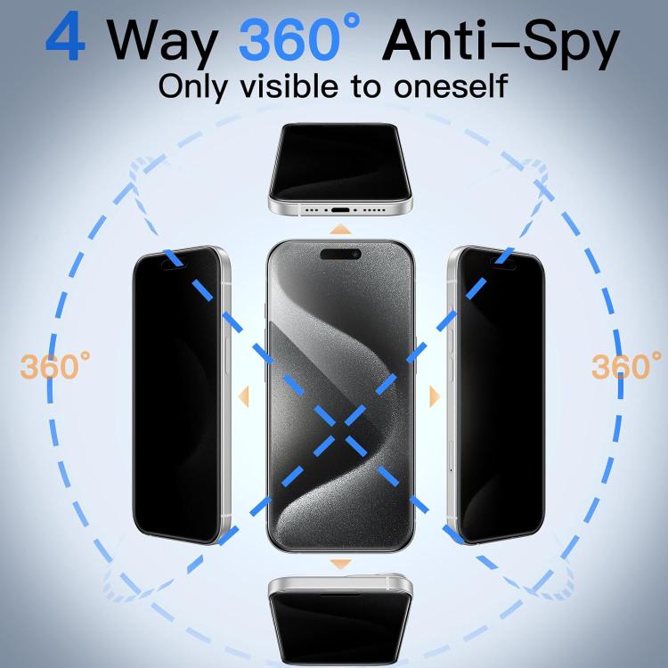 10pcs 360-Degree Privacy Silk-Screen Print Large Curved Edge High-Aluminium Tempered Glass Film, For iPhone 17e / 16e, For iPhone 17 Pro Max, For iPhone 17 Pro, For iPhone 17, For iPhone Air, For iPhone 16 Pro Max, For iPhone 16 Pro, For iPhone 16 Plus...