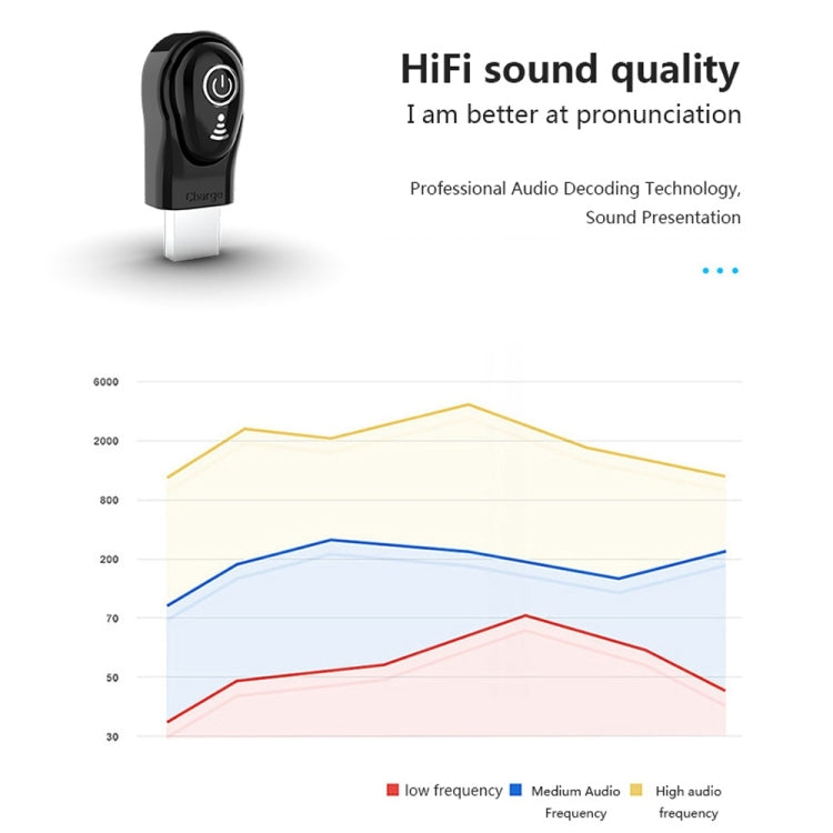 S650 Second Generation Charging Base Mini Bluetooth Earphone Wireless Earbuds Business Invisible Handsfree In-Ear Earphones with Mic