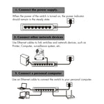 Mini 8Port 10/100Mbps Fast Ethernet Switch