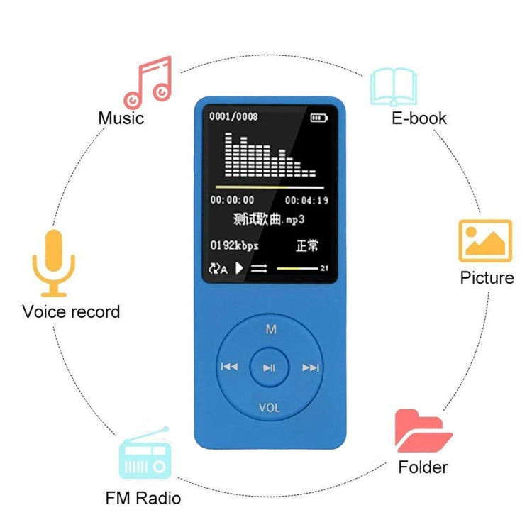 Fashion Portable LCD Screen FM Radio Video Games Movie MP3 MP4 Player Mini Walkman, 8GB, 4GB