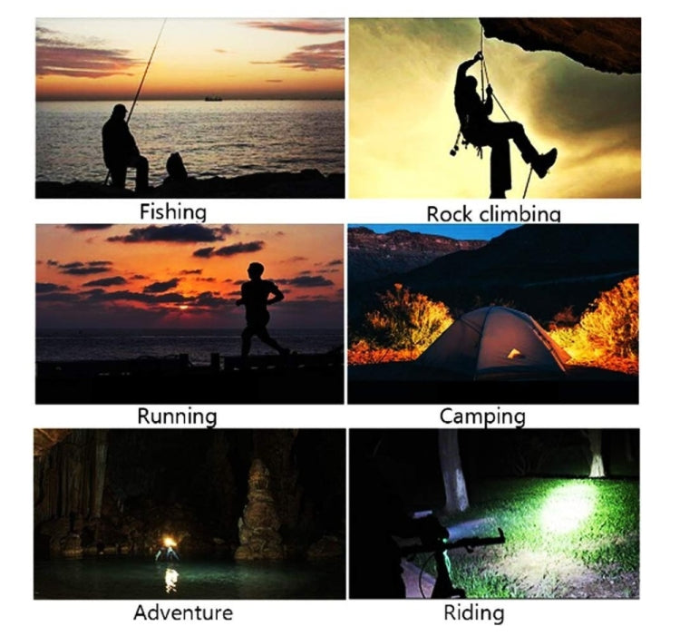 T6 Zoomable Strong Light LED Torch Flashlight Headlamp for Fishing, Camping