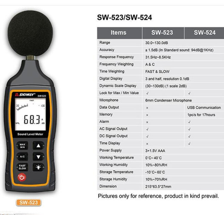 جهاز قياس ديسيبل الضوضاء عالي الدقة محمول SNDWAY، SW523، SW524 (تخزين + اتصال USB)