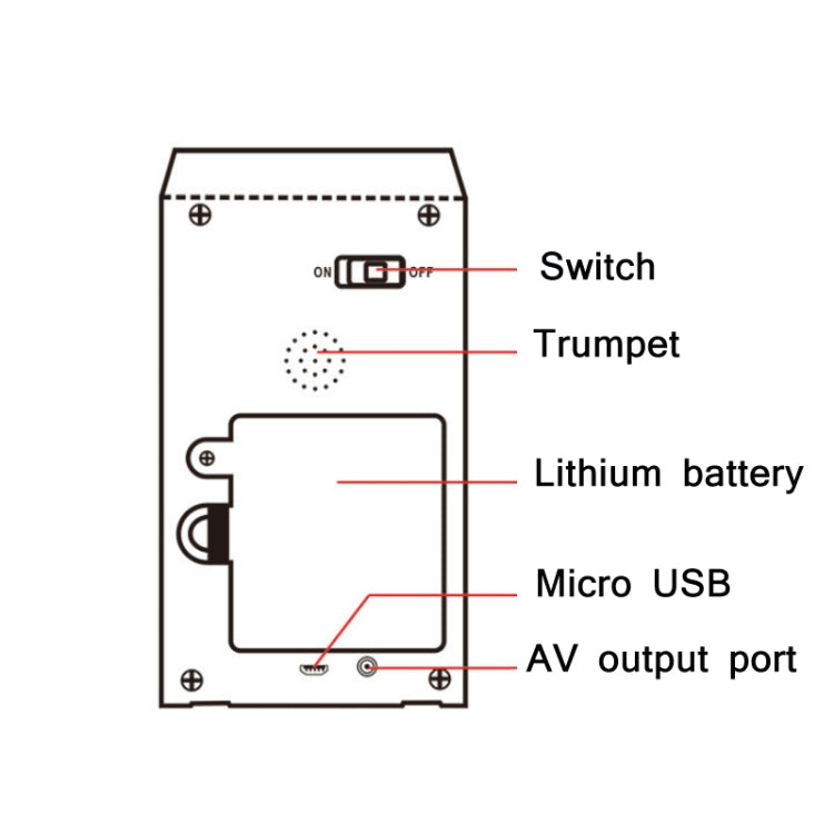 Retro Mini Arcade Handheld Game Console 16-bit Game Console Built-in 156 Classic Games, TBD0199448801A, TBD0199448801B, TBD0199448801C, TBD0199448801D, TBD0199448801E