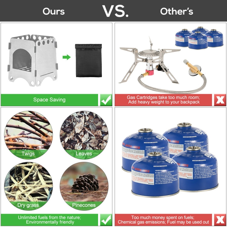 Camping Wood Stove Ultralight Folding Pocket Stove Outdoor Backpacking Cooking Wood Burning Stove Aluminum-Titanium, 7.8 x10.7x8.7cm