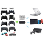 JYS-130 Wireless Bluetooth Gamepad Converter Adapter For PS3 / Switch / PC, For PS3 / Switch / PC