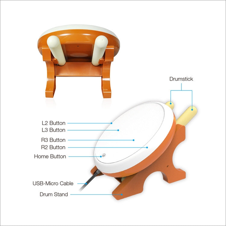 Testo alternativo predefinito