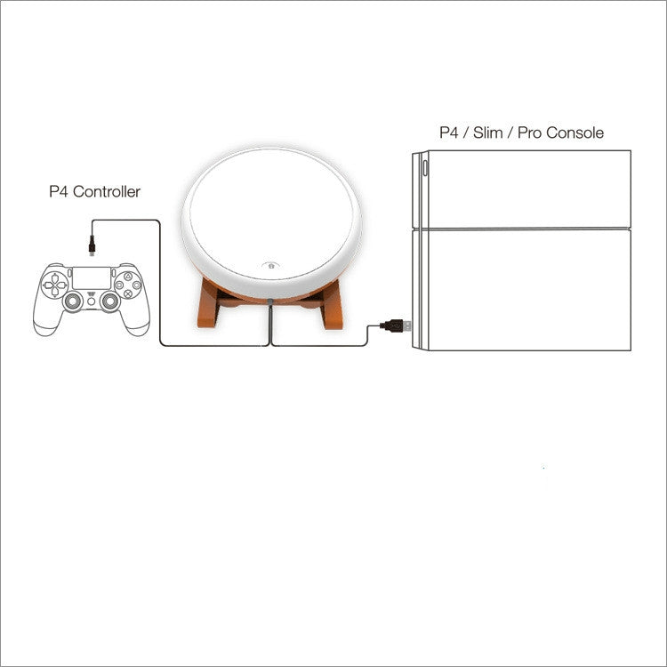 Testo alternativo predefinito