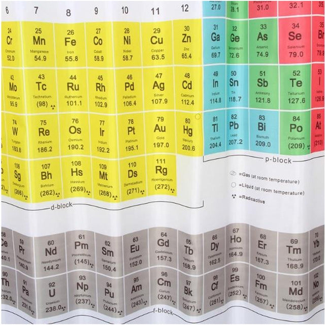 Periodic Table of The Shower Waterproof Mildew Printed Polyester Shower Curtain, Shower Curtain, Size: 180x180cm