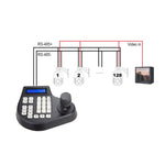 8003H Analog Coaxial Dome Control Keyboard RS485 PTZ, 2 Axis, 3 Axis, 4 Axis