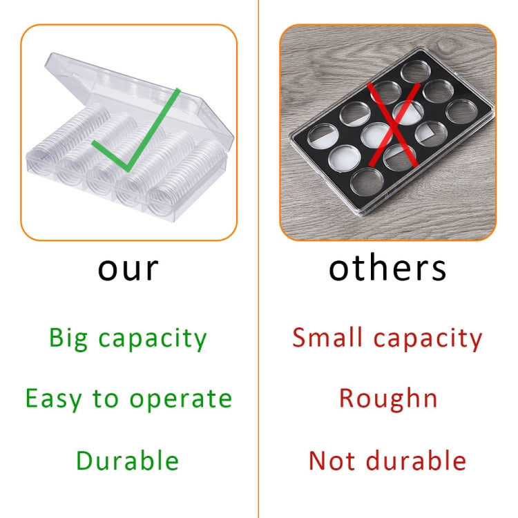 Coin Capsules 100 x 30mm Round Boxes Commemorative Coin Protection Box, 2pcs 30mm