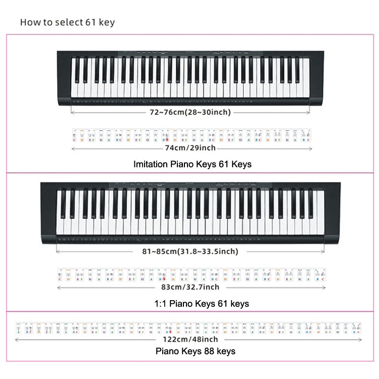 Children Beginner Piano Keyboard Color Stickers Musical Instrument Accessories, Imitation Piano Keys 61 Keys, Piano Keys 61 keys, Piano Keys 88 keys