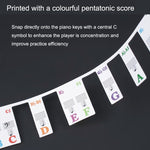 Children Beginner Piano Keyboard Color Stickers Musical Instrument Accessories, Imitation Piano Keys 61 Keys, Piano Keys 61 keys, Piano Keys 88 keys