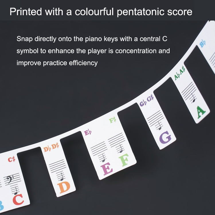 Children Beginner Piano Keyboard Color Stickers Musical Instrument Accessories, Imitation Piano Keys 61 Keys, Piano Keys 61 keys, Piano Keys 88 keys