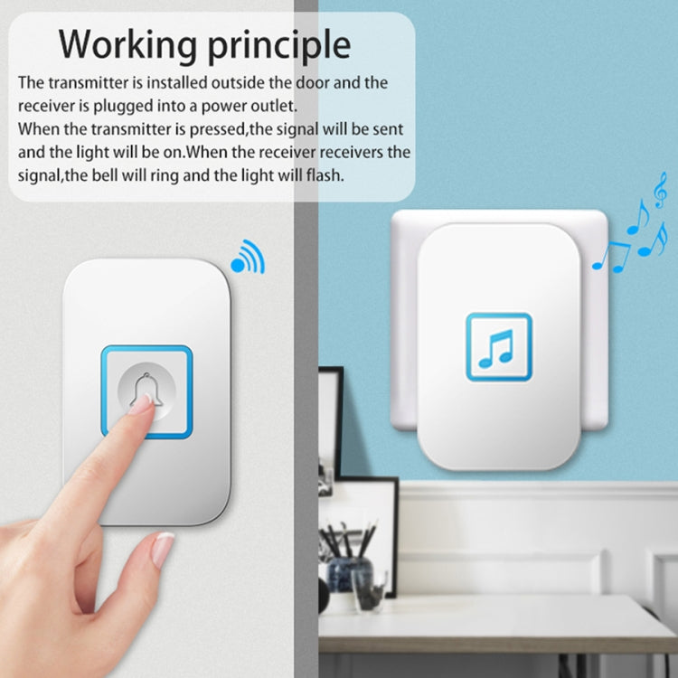 Sonnette de porte électronique CACAZI A86 avec télécommande, prise US, prise UK, prise EU